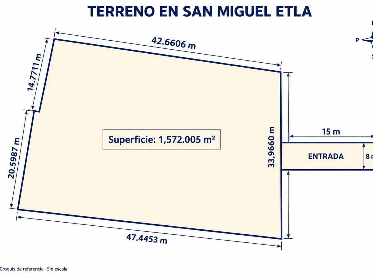 Terreno en venta en San Miguel, San Juan bautista Guelache, foto 6 de 9